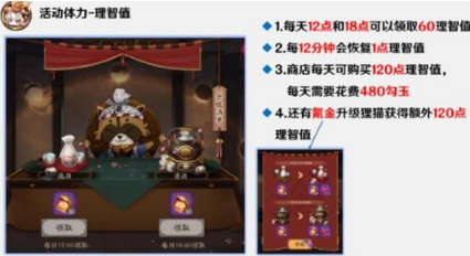 《阴阳师》理智值购买攻略