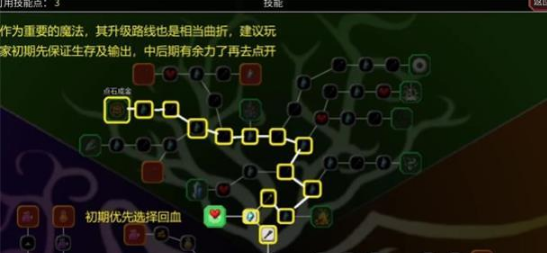 《魔法洞穴2》人物技能攻略
