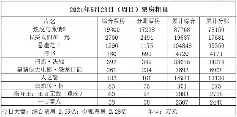 QQ截图20210524174733.png