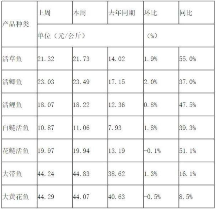 QQ截图20210525115912.png