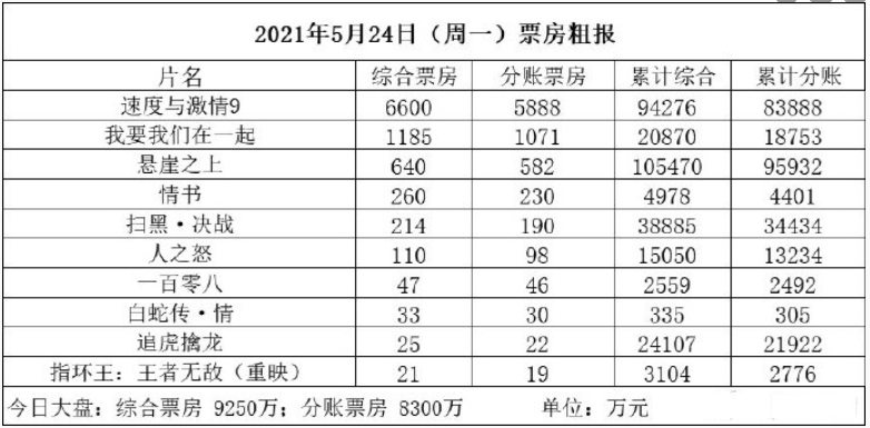 QQ截图20210525173845.png