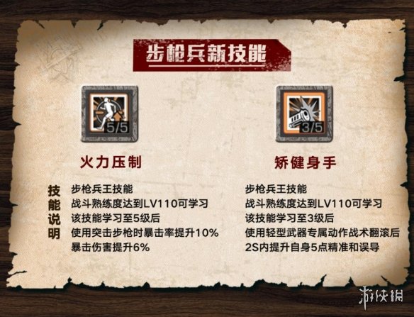 超能街机2