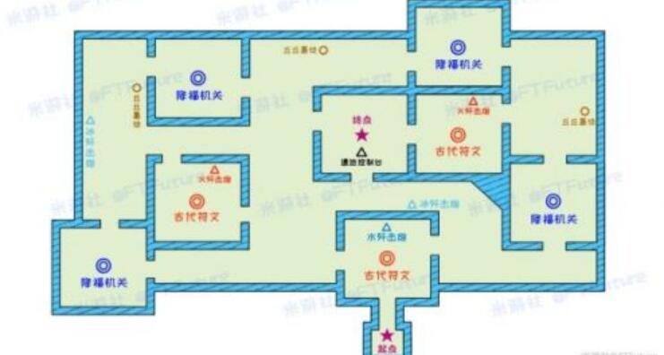 原神迷城战线怎么快速通关