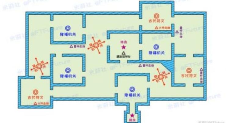 原神迷城战线怎么快速通关