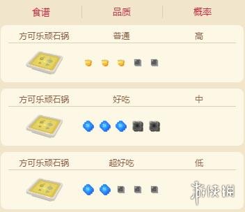 超能街机2