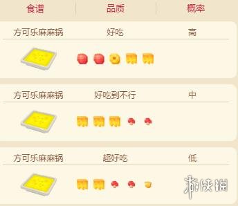 超能街机2
