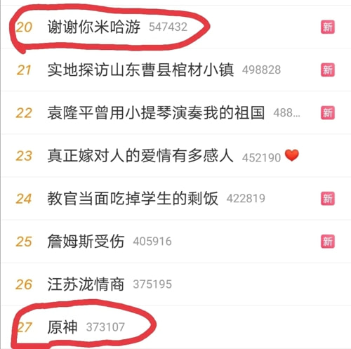 《原神》谢谢你米哈游热门表情包分享