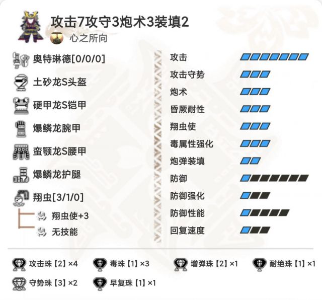《怪物猎人崛起》MHR铳枪配装和打法