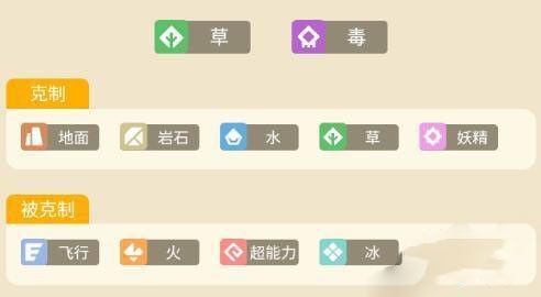 《宝可梦大探险》妙蛙种子的食谱是什么