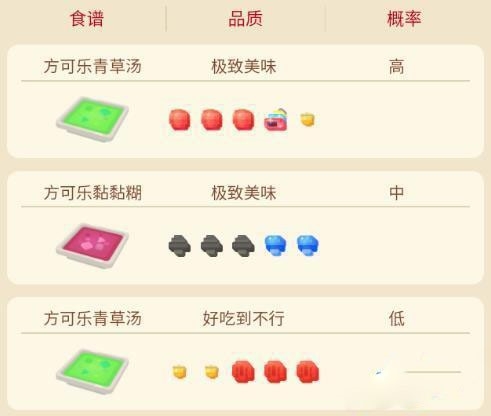《宝可梦大探险》妙蛙种子的食谱是什么