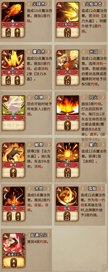 《灵魂宝戒》蕾欧娜强度解析