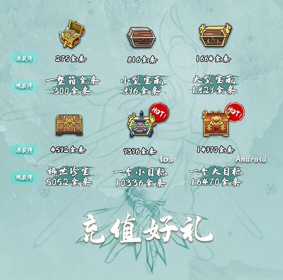 《暴走英雄坛》2021六一充值优惠活动查看
