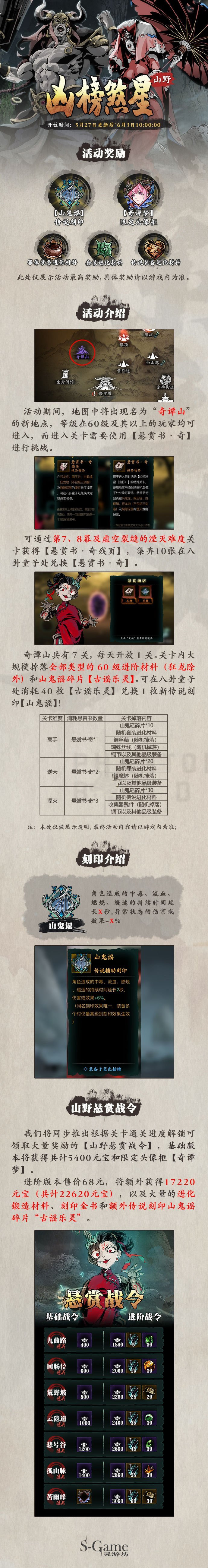 《影之刃3》山野传说奇谭山掉落奖励介绍