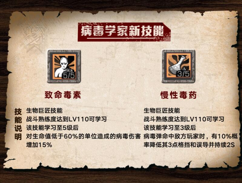 明日之后110级病毒学家技能效果是什么