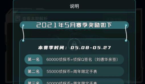犯罪大师每日挑战5.25答案是什么