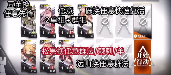 《明日方舟》闭锁监狱低配打法分享