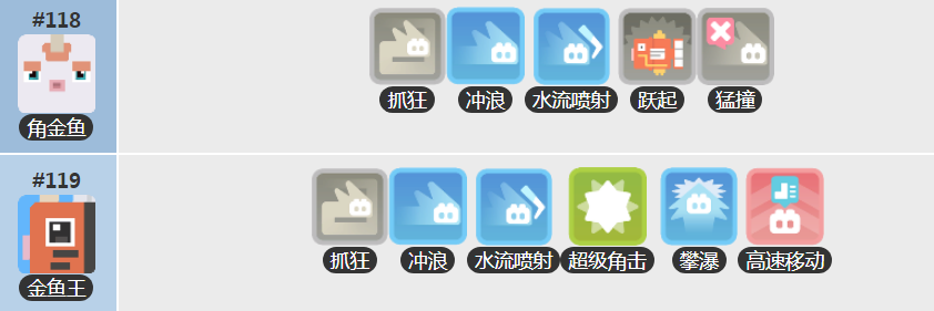 《宝可梦大探险》角金鱼进化等级解析