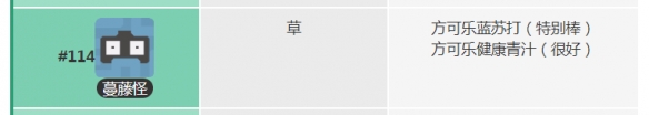 《宝可梦大探险》蔓藤怪进化等级解析