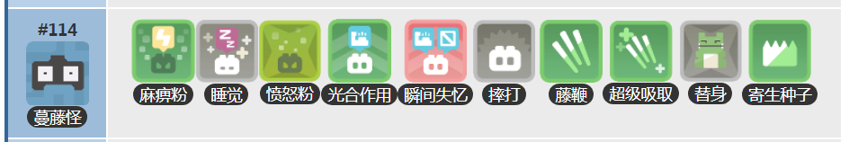 《宝可梦大探险》蔓藤怪进化等级解析