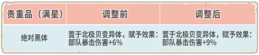 《最强蜗牛》2021年5月28日更新公告