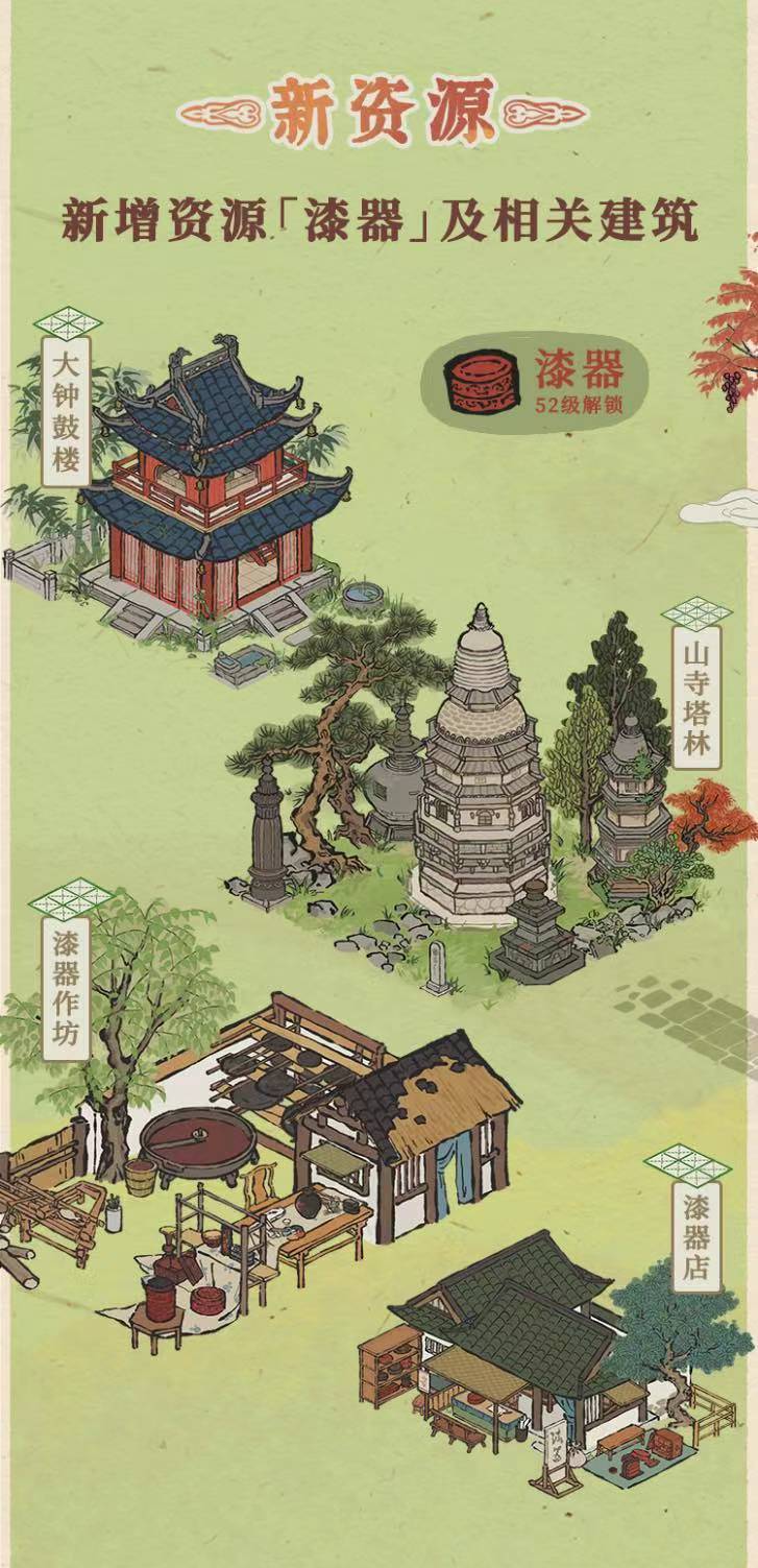 《江南百景图》新版本1.4.3版本介绍