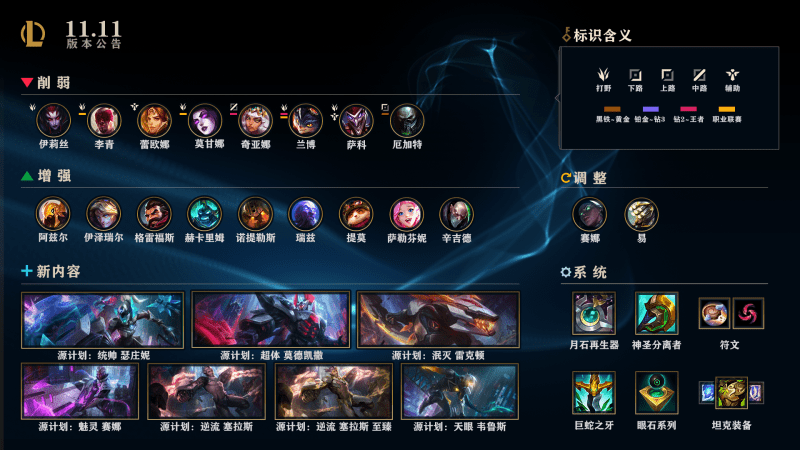 《英雄联盟》11.11版本更新结束时间