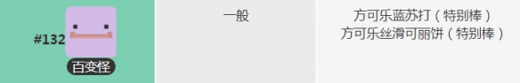《宝可梦大探险》百变怪进化等级一览 《宝可梦大探险》百变怪进化等级一览