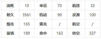 超能街机2