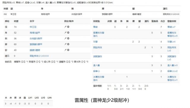 《怪物猎人崛起》3.0版本操虫棍怎么配装