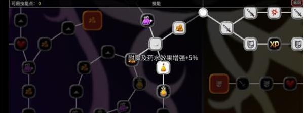 《魔法洞穴2》增强阈值技巧分享