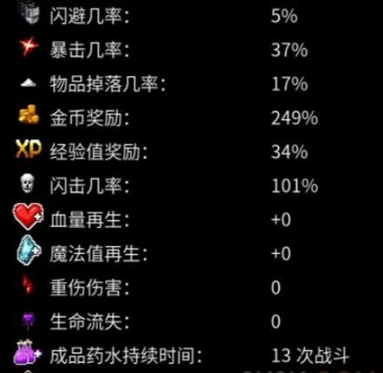 《魔法洞穴2》金币流玩法攻略