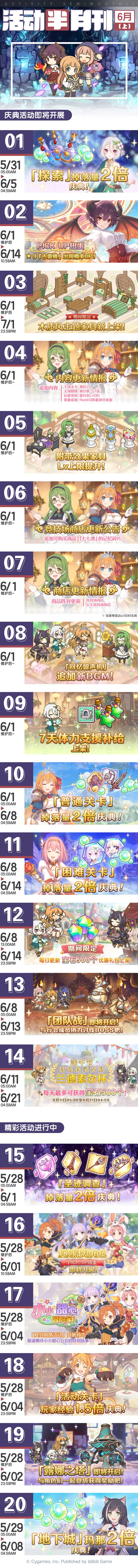《公主连接》2021六月上旬常规活动详解