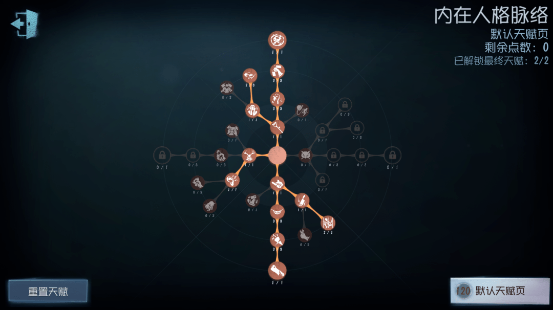 《第五人格》使徒天赋加点指南