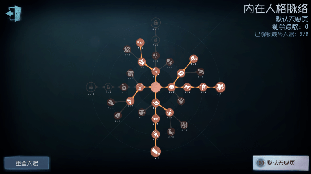 《第五人格》使徒天赋加点指南