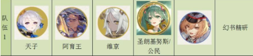 《幻书启世录》初音未来阵容搭配推荐