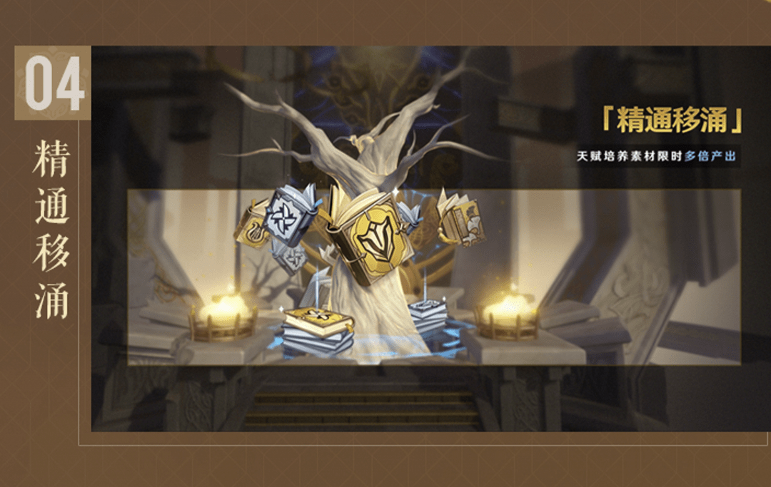 《原神》精通移涌活动介绍