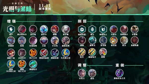 《云顶之弈》11.11版丧尸瑟提搞人心态玩法
