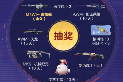 CF手游永久源屠龙礼包
