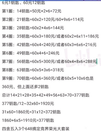 CF手游竞界荣光夺宝活动保底花费一览