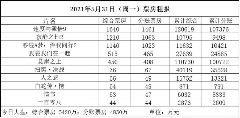 QQ截图20210602133833.png