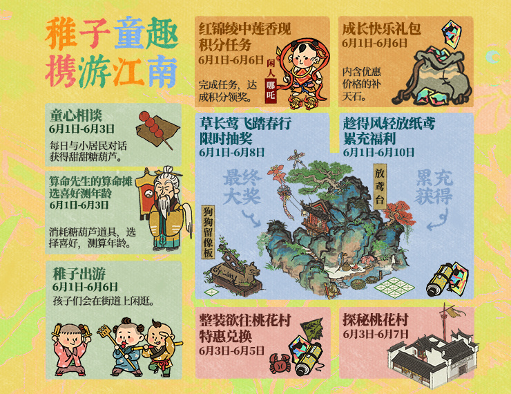 《江南百景图》获取甜甜糖葫芦方法介绍