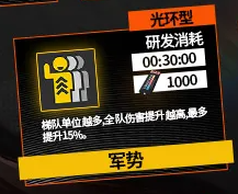 《少女前线》6月3日新战术芯片详情介绍
