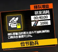 《少女前线》6月3日新战术芯片详情介绍