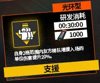 《少女前线》6月3日新战术芯片详情介绍