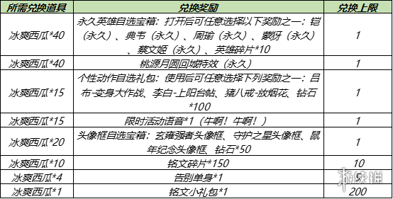 超能街机2