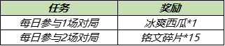 超能街机4