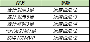 超能街机5