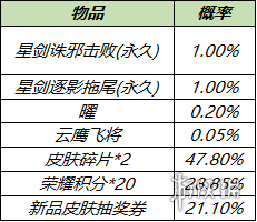 超能街机9