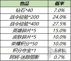 超能街机11