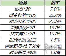 超能街机13